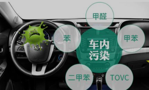 怎么去除新车异味？