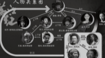 《满江红》成春节档最大赢家