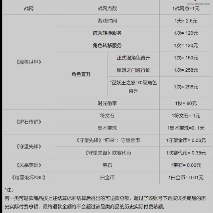 微信截图_20230202173025.png
