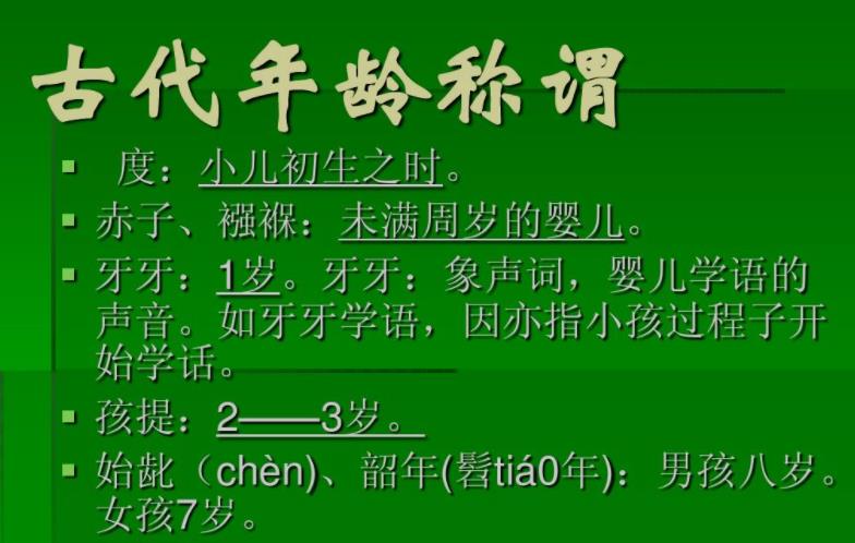 古代对不同年龄的称谓