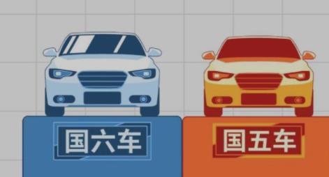 国六A标准停止上牌时间