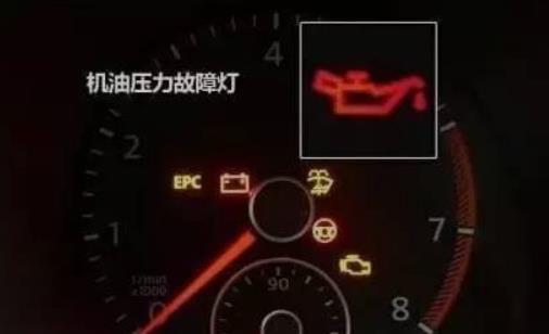 最危险的10个汽车故障灯之“阿拉丁神灯”--机油报警灯