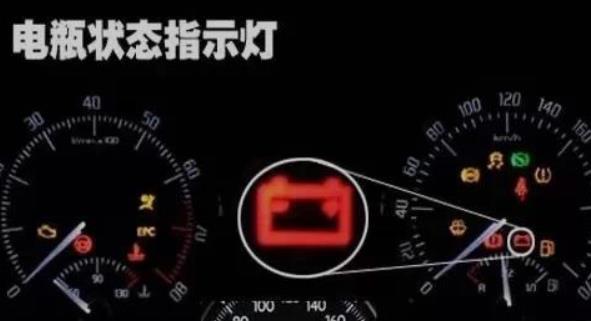 最危险的10个汽车故障灯之“方块电池”--电瓶报警灯