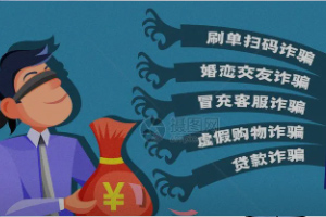 大学生如何防范校园诈骗?