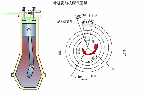 autohomecar__ChcCQFuiHJKAFFy1AAkg_58pIcg966.gif