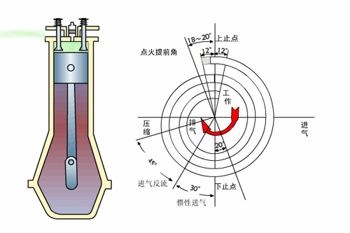 autohomecar__ChsEnVuiHJKAMFTGAAjlDZ8Hk0w656.gif