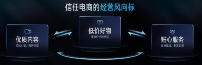 快手电商引力大会:推出“全域经营,好而不贵”的经营方法论